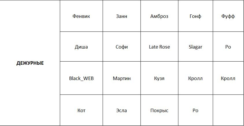 Дежурные SunFur-2018.JPG