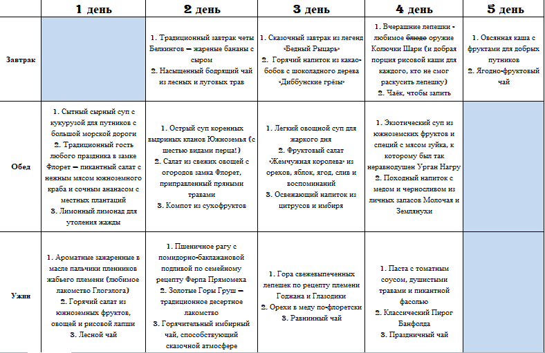 меню сф 2020.PNG